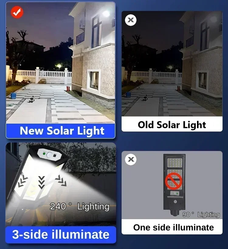 Lámpara Solar de Última Genera - Farming And Agriculture reseña y precio